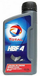    LineParts Total   DOT 4, "Brake Fluid HBF 4", 0.5 |  110605